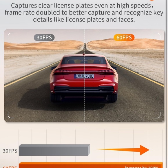 4k Dash Cam Front and Rear - 60 FPS Dash Camera - Picture 3 of 9